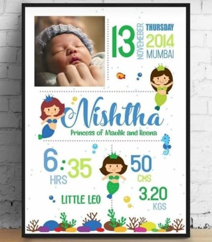 Personalized Baby Timeline Frames